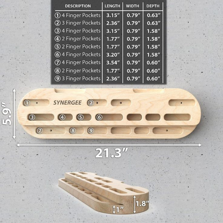 Wood on Craft Finger Board